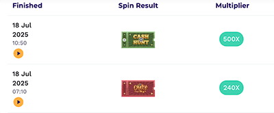 Crazy Time Top Multipliers